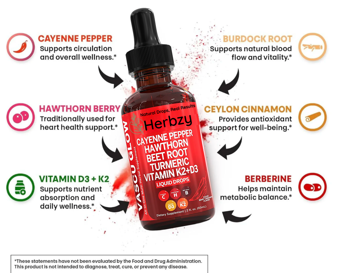 Herbzy Wellness Drops™