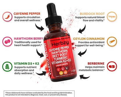 Herbzy Wellness Drops™