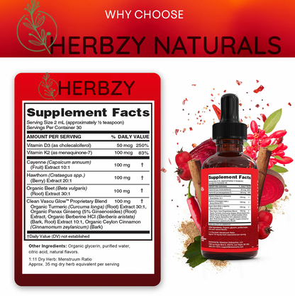 Herbzy Wellness Drops™